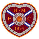 HEA.OF MIDLOTHIAN