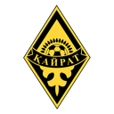 Kairat Almaty